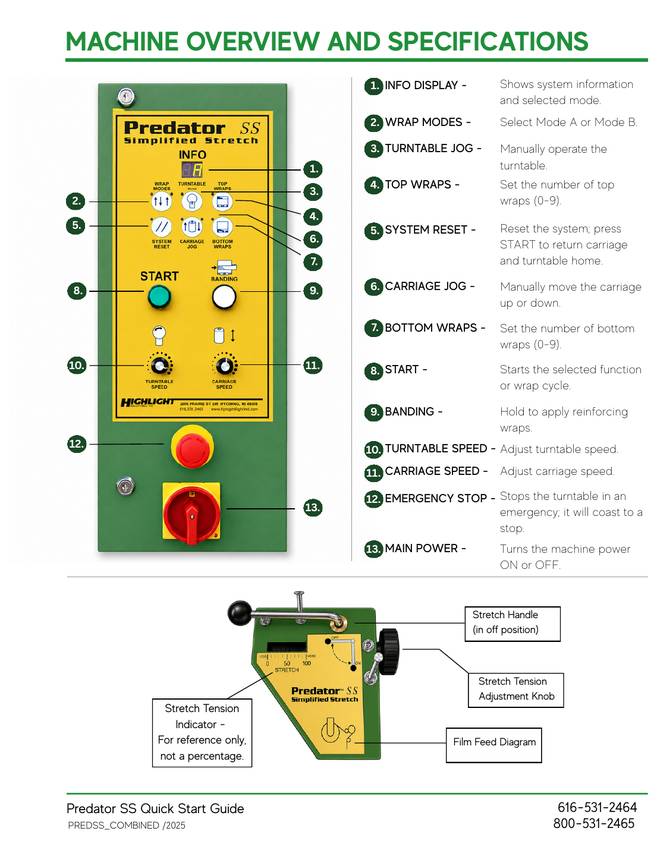 Highlight Industries quick start guide image 44 tagged technical writing Highlight Industries process improvement