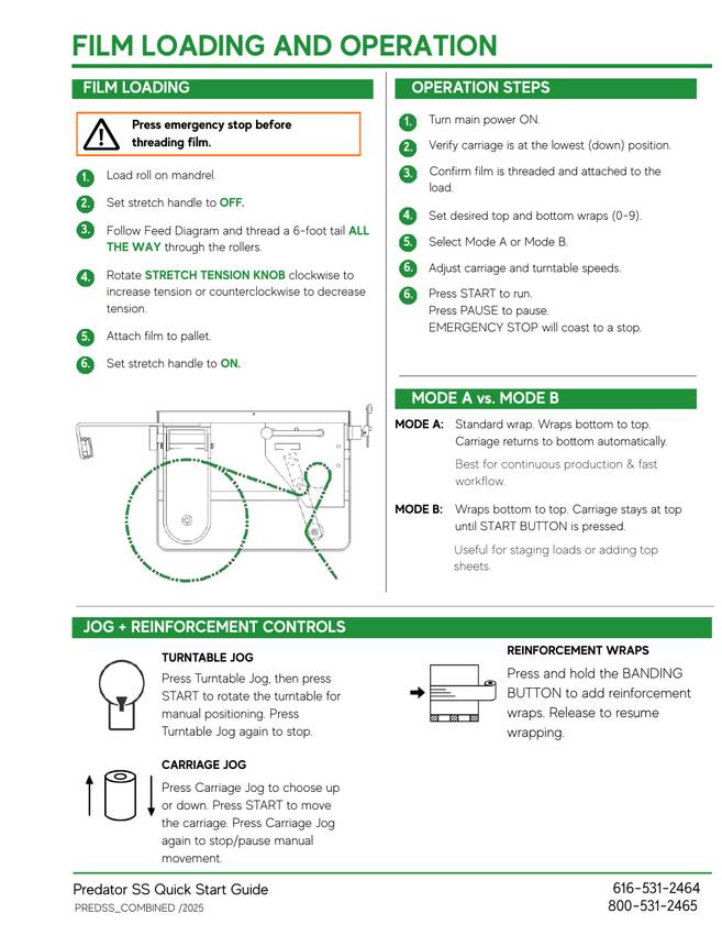 Highlight Industries quick start guide image 46 tagged technical writing Highlight Industries process improvement